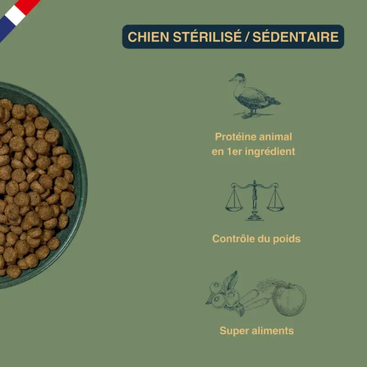 Croquettes Canard pour chien adulte stérilisé, sédentaire ou en surpoids