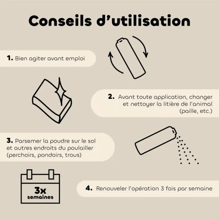 Terre de diatomée poulailler Biovetol – absorbe odeurs et humidité