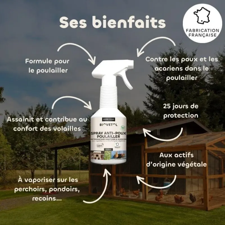 Spray anti-poux poulailler Biovetol – traitement naturel basse-cour